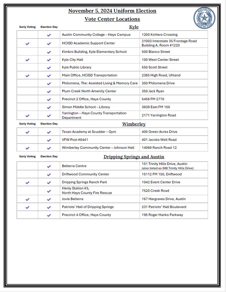 Polling Locations Nov 2024 and Early Voting pg 2